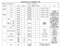 东莞高埗宝文学校学校学费