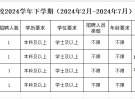 广东实验中学越秀学校2024学年下学期招聘临聘教师公告