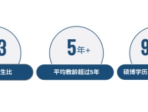 广州招生资讯｜广东华侨中学中外合作办学项目2025年招生简章，AP、A-level、DSE课程