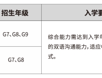 3月22日！万科梅沙双语学校开放日+未来菁英训练营，抓紧报名